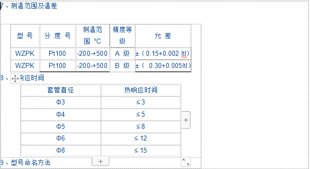 鎧裝熱電阻