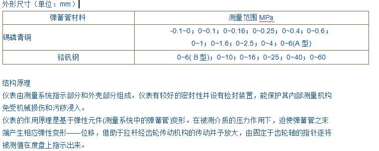 YB-150、150A、150B精密壓力表