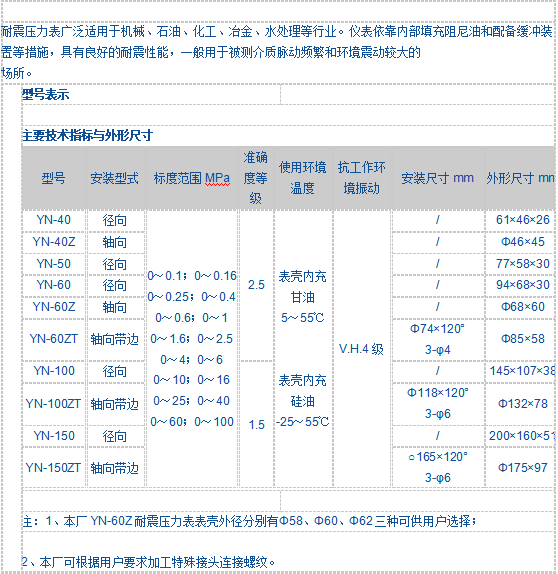 YTN、YTN-B耐震壓力表