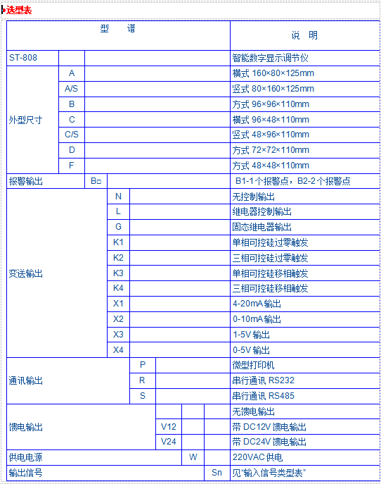 JK-808-900系列專(zhuān)家自整定PID調(diào)節(jié)儀