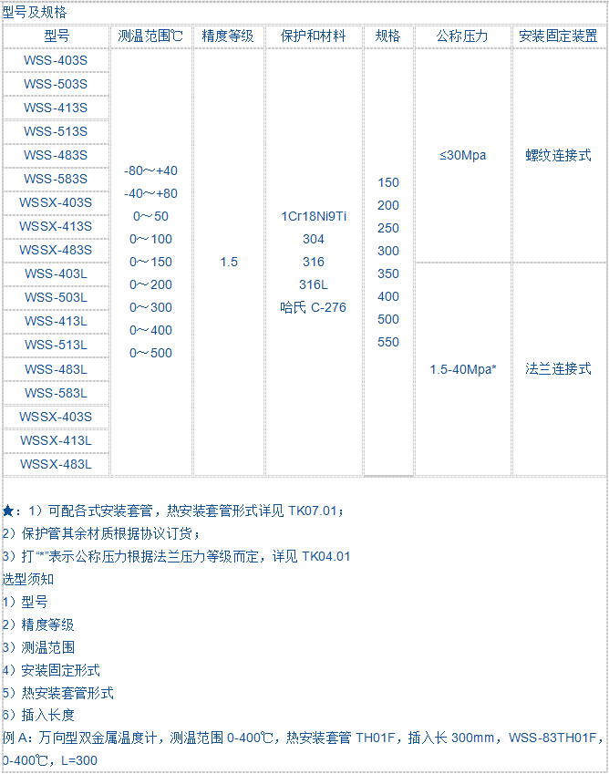 熱套式雙金屬溫度計(jì)